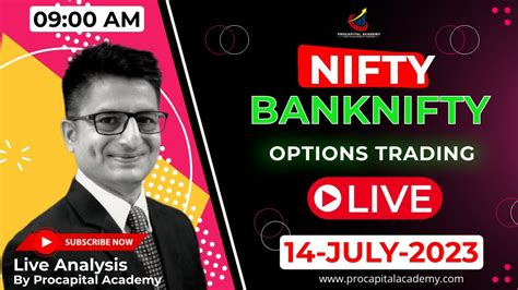 nifty b50|NIFTY 50 Live .